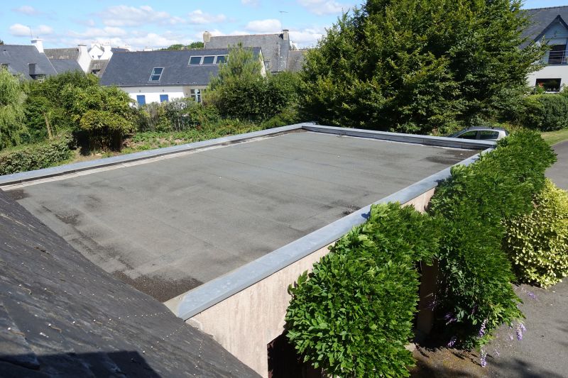 Cost of Roofing in Albany, GA
